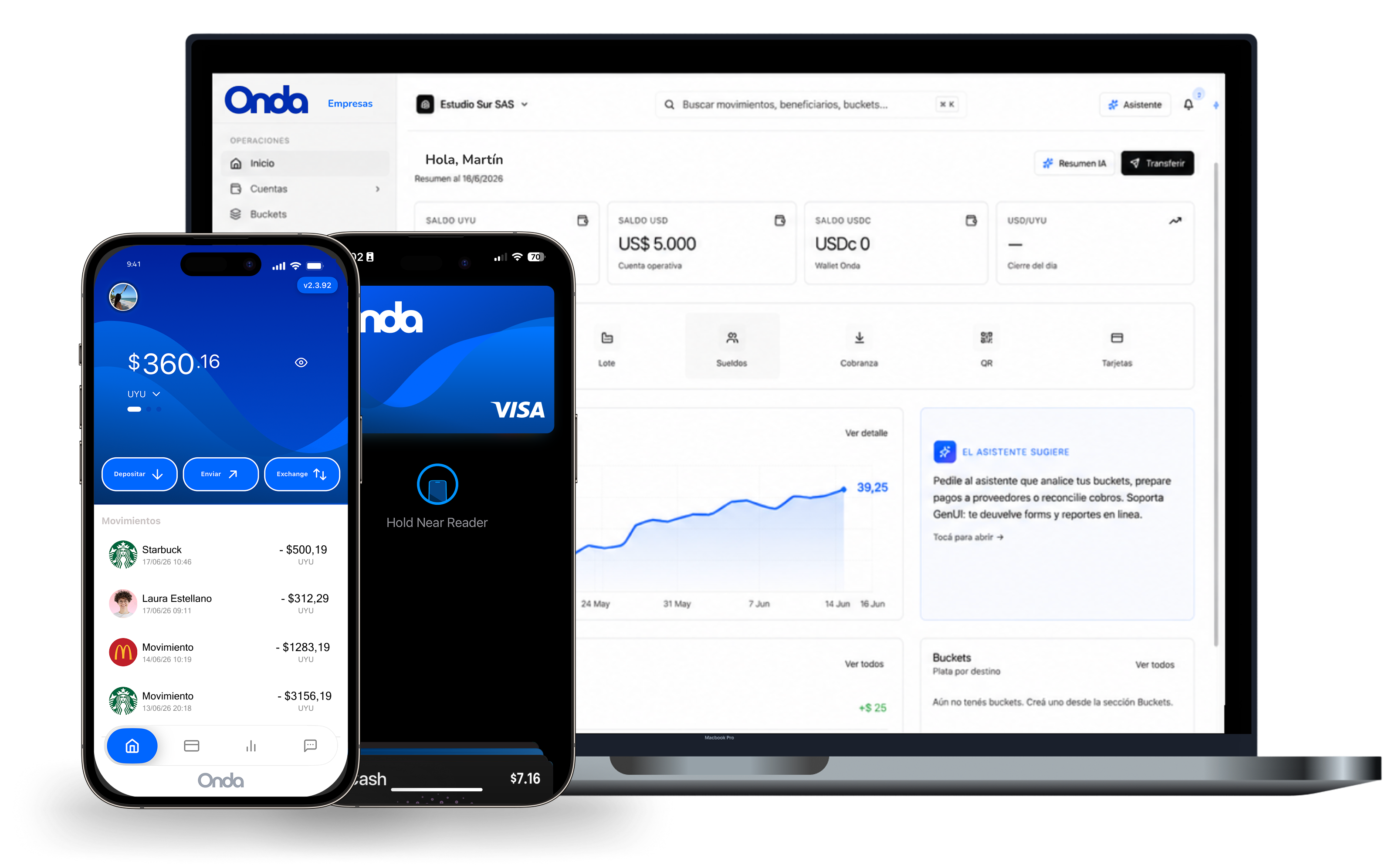 Onda — App, tarjeta y plataforma